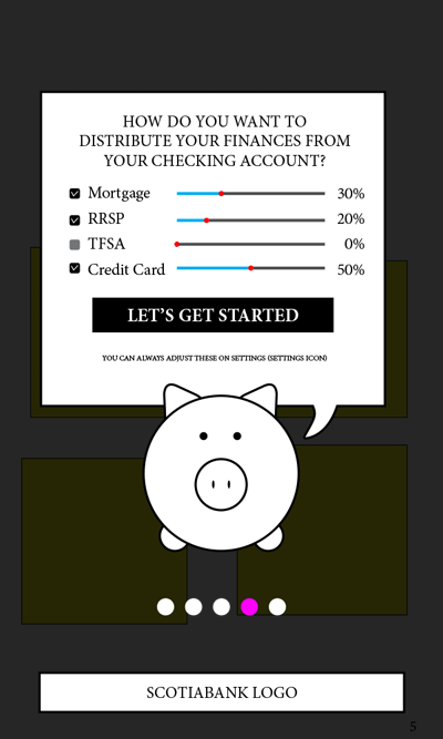 Piggly Wireframe v03