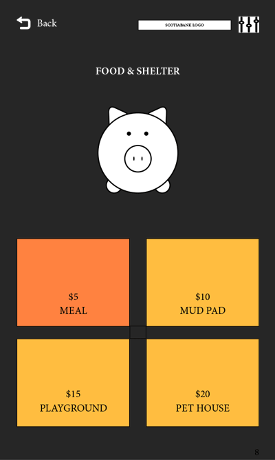 Piggly Wireframe v03